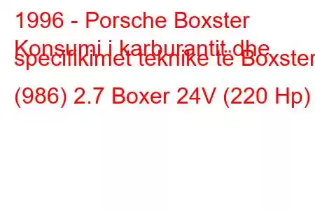 1996 - Porsche Boxster
Konsumi i karburantit dhe specifikimet teknike të Boxster (986) 2.7 Boxer 24V (220 Hp)