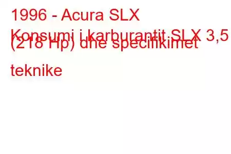 1996 - Acura SLX
Konsumi i karburantit SLX 3,5 (218 Hp) dhe specifikimet teknike