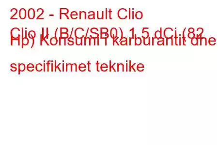 2002 - Renault Clio
Clio II (B/C/SB0) 1.5 dCi (82 Hp) Konsumi i karburantit dhe specifikimet teknike