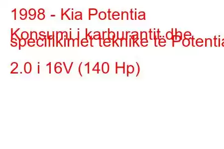 1998 - Kia Potentia
Konsumi i karburantit dhe specifikimet teknike të Potentia 2.0 i 16V (140 Hp)