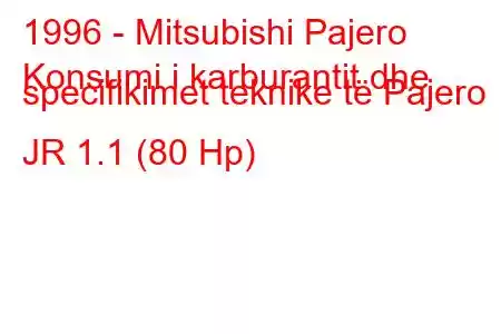 1996 - Mitsubishi Pajero
Konsumi i karburantit dhe specifikimet teknike të Pajero JR 1.1 (80 Hp)