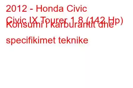 2012 - Honda Civic
Civic IX Tourer 1.8 (142 Hp) Konsumi i karburantit dhe specifikimet teknike