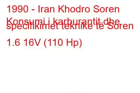 1990 - Iran Khodro Soren
Konsumi i karburantit dhe specifikimet teknike të Soren 1.6 16V (110 Hp)