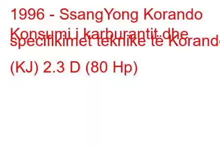 1996 - SsangYong Korando
Konsumi i karburantit dhe specifikimet teknike të Korando (KJ) 2.3 D (80 Hp)