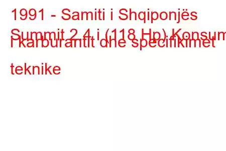 1991 - Samiti i Shqiponjës
Summit 2.4 i (118 Hp) Konsumi i karburantit dhe specifikimet teknike