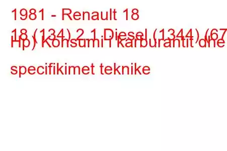 1981 - Renault 18
18 (134) 2.1 Diesel (1344) (67 Hp) Konsumi i karburantit dhe specifikimet teknike