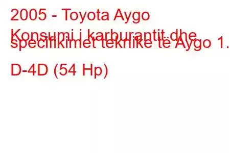 2005 - Toyota Aygo
Konsumi i karburantit dhe specifikimet teknike të Aygo 1.4 D-4D (54 Hp)