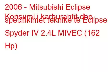 2006 - Mitsubishi Eclipse
Konsumi i karburantit dhe specifikimet teknike të Eclipse Spyder IV 2.4L MIVEC (162 Hp)