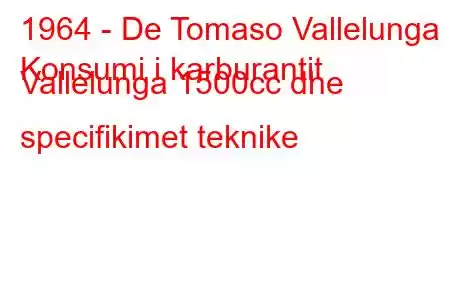 1964 - De Tomaso Vallelunga
Konsumi i karburantit Vallelunga 1500cc dhe specifikimet teknike