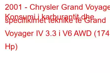 2001 - Chrysler Grand Voyager
Konsumi i karburantit dhe specifikimet teknike të Grand Voyager IV 3.3 i V6 AWD (174 Hp)