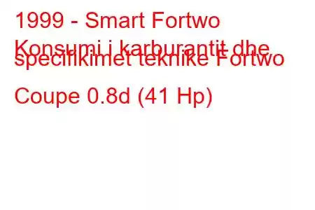 1999 - Smart Fortwo
Konsumi i karburantit dhe specifikimet teknike Fortwo Coupe 0.8d (41 Hp)