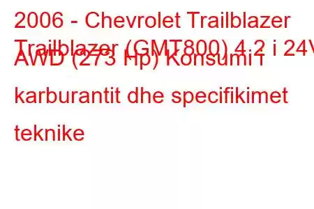 2006 - Chevrolet Trailblazer
Trailblazer (GMT800) 4.2 i 24V AWD (273 Hp) Konsumi i karburantit dhe specifikimet teknike