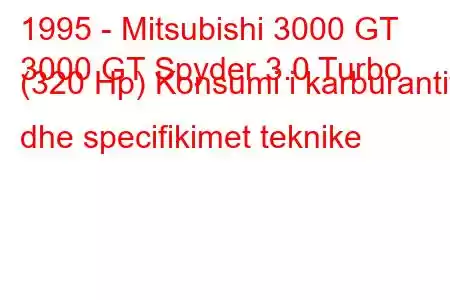 1995 - Mitsubishi 3000 GT
3000 GT Spyder 3.0 Turbo (320 Hp) Konsumi i karburantit dhe specifikimet teknike