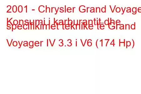 2001 - Chrysler Grand Voyager
Konsumi i karburantit dhe specifikimet teknike të Grand Voyager IV 3.3 i V6 (174 Hp)